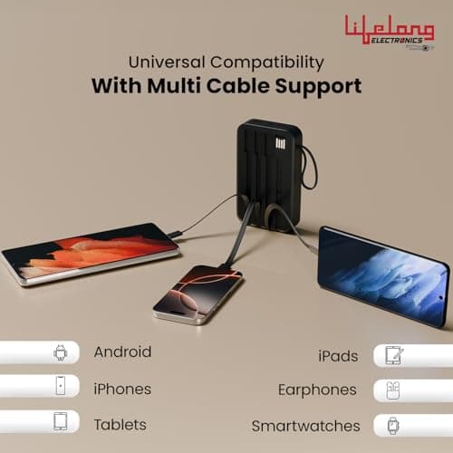 Lifelong Electronics 20000mAh 22.5W Fast Charging Power Bank | 3 Inputs (1 Built-in USB A Cable + 1 C + 1 Lightning Port) & 6 Outputs (3 Built-in Cables + 1 C + 2 A Port) | Small Pocket Size Powerbank 5