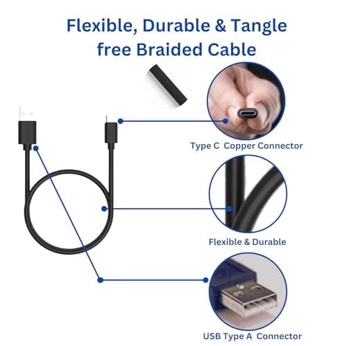 twance small 0.25 Meter USB to Type C| 3.1A fast charging & 480Mbps data transfer cable (Pack of 2)-Braided & PVC Black Color| Compatible with Samsung, Moto, Oneplus, Laptop,Tablet & all C port device 3