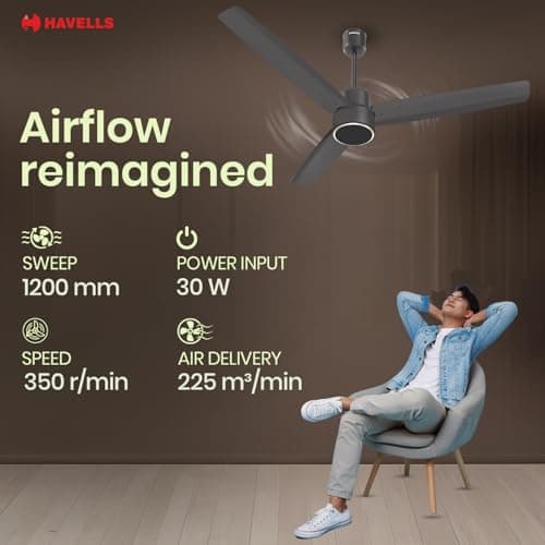 Havells FAB BLDC PRO Ceiling Fan 1200mm, 380 RPM, Savings upto 65%, Reverse Rotation, 4 Modes (Boost, Sleep, Breeze, Mop), Low Wattage 30W, Low Noise, Air Flow:225 CMM, 3 Year Warranty, Smoke Brown 4