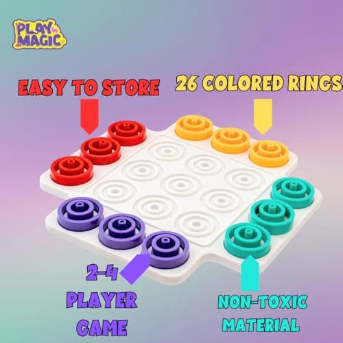 PlayMagic Krazy Ring Brain Teasers Toy Jigsaw Intelligence Puzzle Game for 5+ Year Kids|3D Strategy Board Game with Colorful Rings|2-4 Players Table Top Board Game |Best Birthday Gift|Made in India 4