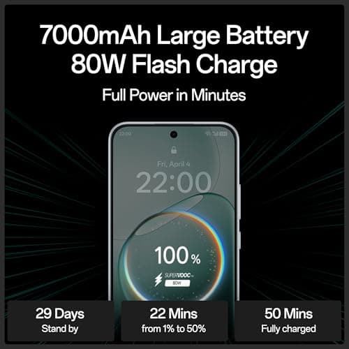 Oppo F31 5G (Cloud Green, 8GB RAM, 128GB Storage) 4