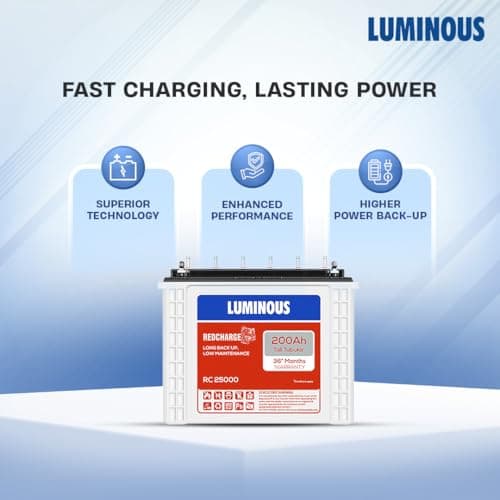 Luminous Inverter & Battery Combo for Home, Shop & Office – Hercules 1600 (1500VA/12V) Sine Wave Inverter +RC25000 200Ah Tall Tubular Battery | 36M Warranty on Inverter & Battery 4
