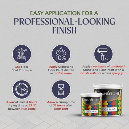 GRANOTONE Floor Paint 1 Litre Terracotta Colour Polyurethane and Acrylic Polymer Based Concrete Sealer Anti Slip Thick and Durable for Cement Floor and Tiles Made in India 3