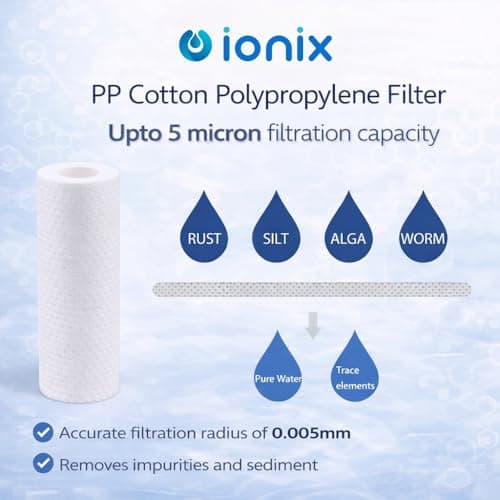 IONIX spare filter cartridge set for washing machine/Shower/Geyser filter, Remove sediment & hardness from water(3 cartridges and 15 softnening balls) 5