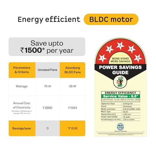 atomberg Efficio Alpha 1200mm BLDC Ceiling Fan with Remote Control | BEE 5 star Rated Energy Efficient Ceiling Fan | High Air Delivery with LED Indicators | 2 Year Warranty (Gloss Black) 4