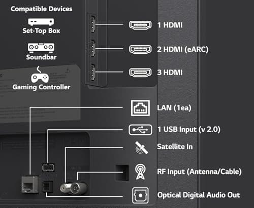 LG 108 cm (43 inches) UA82 AI Series 4K Ultra HD Smart webOS LED TV 43UA82006LA 5