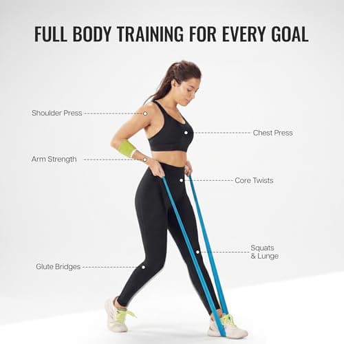 Wiselife Professional Latex Resistance Thera Band 100% Natural Latex Resistance Band | for Warm Up,Stretching,Cardio,Strength Training,Home Fitness,Exercise,Gym Workout & Yoga (Blue) 3