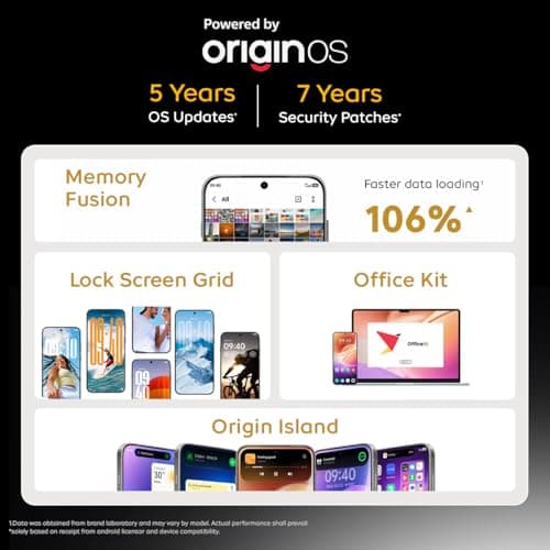 iQOO 15 (Legend, 12GB RAM, 256GB Storage) | Fastest Snapdragon 8 Elite Gen 5 Processor* | Origin OS 6 - Out of The Box* | Samsung 2K M14 Lead OLED Display 4