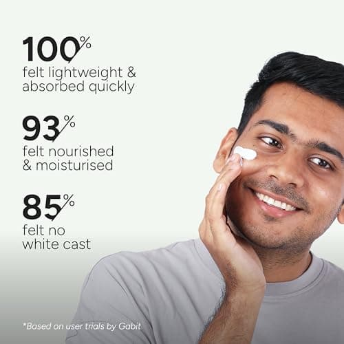 Gabit 100% Mineral Sunscreen SPF 50 PA++++ | Water & Sweat Resistant, UVA/B & Blue Light Protection | No White Cast | Vit E, Gooseberry, Winter Cherry | Normal, Oily, Dry Skin Types | Oil free | 50ml  4