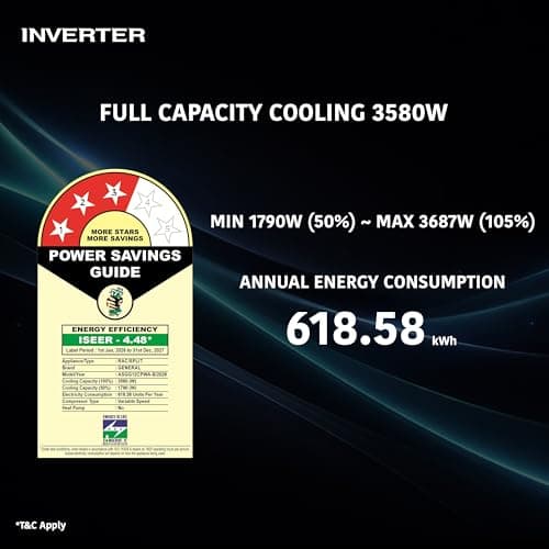 GENERAL 1 Ton BEE 2026 3 Star Rated, Inverter Split AC (Copper, 3580W, Powerful Cooling, 10m Long Reach Airflow, 55°C Max, Suitable for 120~150 Sft, ASGG12CPWA-B, White, Free Standard Installation) 2