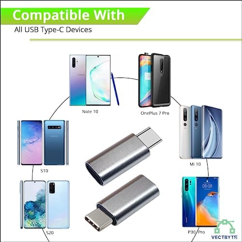 VectByte Lightweight & Sleek Design Lightning Female to Type-C Male Adapter for Charging Devices (2 Pack) with 56K Resistor, for Galaxy S20 Pixel 4, Laptops, Wall Chargers, Power Banks, Camera 2