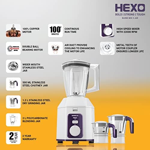 Havells Acrylonitrile Butadiene Styrene Hexo Blend Mix 1000 Watts With 3 Jar Blender (White & Purple),Ghfmgcbv100 2