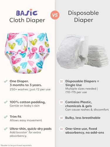 Superbottoms Basic Leakage-proof advanced cloth diapers for babies, High Absorbent 7 reusable diaper and 7 insert pad Combo Pack washable cloth diaper 3M -3Years Adjustable 3