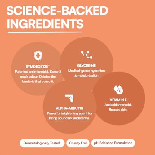 imfresh Men Dopenight | Deodorant Cream For Whole body & Underarms Area | Long Lasting Odour Control | Whole Body Odour Protection | Helps in brightening underarms | Alcohol-Free | Natural Ingredients 5