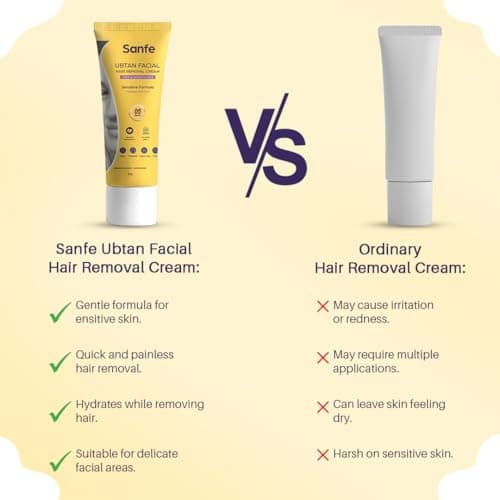 Sanfe ubtan facial hair removal cream | facial hair removal cream for women | safe for sensitive skin | gentle & soothing for delicate face areas | effective face hair removal for women. 5