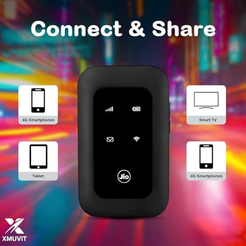 XMUVIT 4G LTE WiFi Dongle with Jlo SIM Support | Portable Mobile Hotspot | 150Mbps Speed | 2100mAh Battery | Connect 10 Devices | Plug & Play USB WiFi Router | Single Band 2.4GHz Travel Router 4