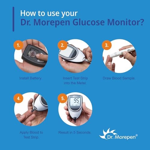 Dr. Morepen BG-03 Gluco One Glucometer Combo, 50 Strips (Multicolor) 3