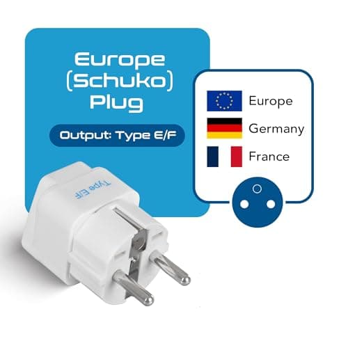 Ceptics Europe Travel Adapter, India to Europe (Schuko) Plug - Type E/F European Plug Adapter, Universal Adapter for Europe Adapter - CE - RoHS - White - 3 Pack - Lifetime Limited Warranty 2
