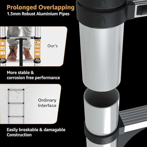 Equal 20.5 FT Portable & Compact Foldable Aluminium Telescopic Ladder | 2 Triangle Stabilizers | EN131 Certified | 2-Year Warranty | Heavy-Duty Ladder for Industrial & Commercial Use (6.2m / 15 Steps) 5