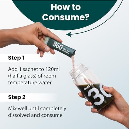 Supply6 360 Ultimate Health Powder for Women & Men | Daily Supplement with 63+Vitamins, Minerals, Probiotics, and Superfoods | Daily Greens | Gut Health supplements, Energy, Immunity(30 Servings) 3