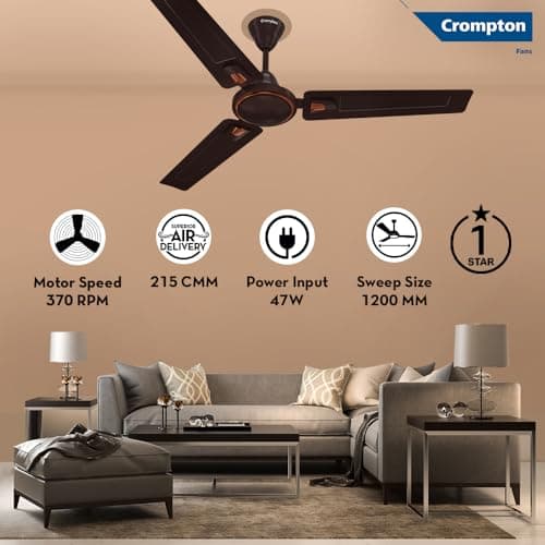 Crompton SUREBREEZE HILL BRIZ NEO 1200 mm (48 inch) Ceiling Fan (Smoked Brown) Star rated energy efficient fans 4