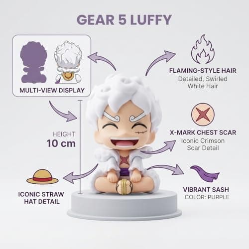 Unyks Star Monkey D. Luffy Action Figure 10 cm – One Piece Anime Figurine Toy, Detailed Manga Collectible Statue for Kids & Adults, Home Desk Decor, Gift Item for Anime Fans (Monkey D. Luffy) 2
