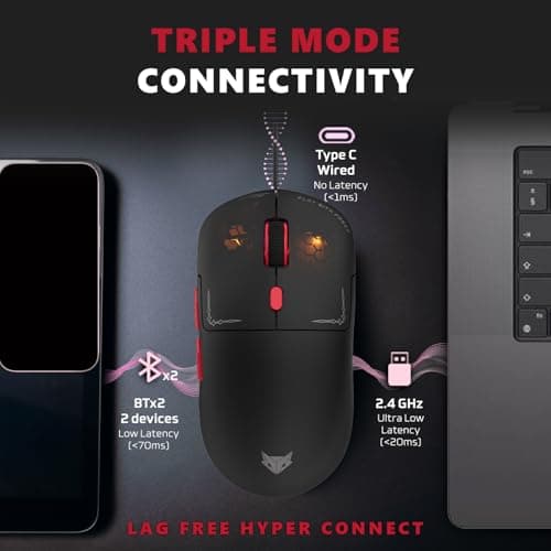 EvoFox Phantom Air Wireless Gaming Mouse Tri-Mode Rechargeable, 12,800 DPI, 1000Hz Polling Rate, Ultra-Lightweight 69g Design, RGB Lighting, 6 Programmable Buttons, Software Support 2
