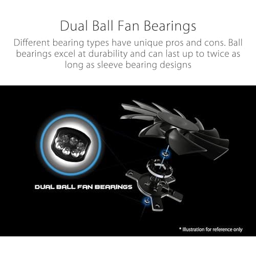 ASUS GeForce RTX™ 3050 LP BRK OC Edition 6GB GDDR6 (IP5X dust Resistance, Dual Ball Bearings, Stainless Steel Bracket, PCIe 4.0, DLSS 3, HDMI 2.1, DisplayPort 1.4a, DVI-D and More) 3