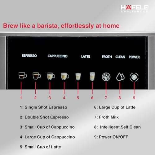 Hafele U-Kaffee Nova Coffee Machine| 20-Bar Pump Pressure | Removable Water Tank (1.6 L)| Rapid Thermoblock Technology | Built-in Semi-automatic Cleaning | 2 Year Warranty | Silver 4