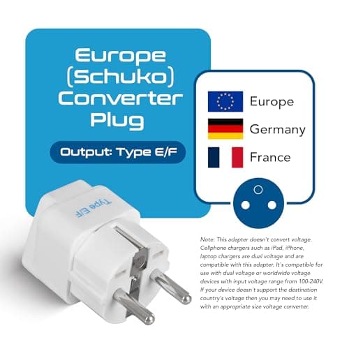 Ceptics European Travel Plug Adapter - Light Weight, Schuko Type E/F - Ultra Compact - India to Most of Europe - CE Certified - RoHS Compliant (EU-2SET) 2