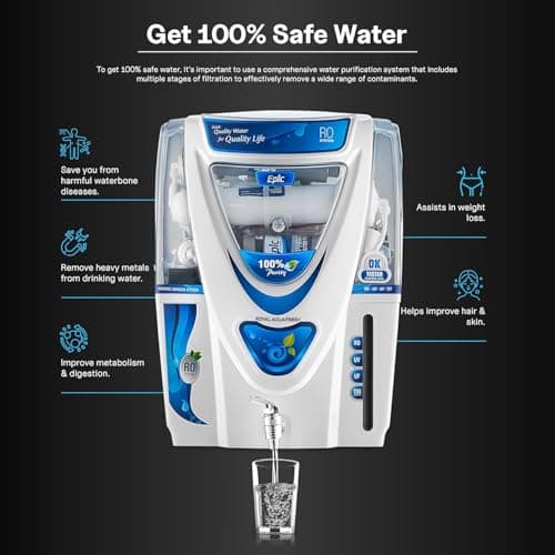 ROYAL AQUAFRESH BIS Certified Copper RO Water Purifier With 9 Stage Purification Filtration RO+UV+UF+TDS Adjuster Suitable For All Type Of Water Supply (Omega Fresh Epic) 4