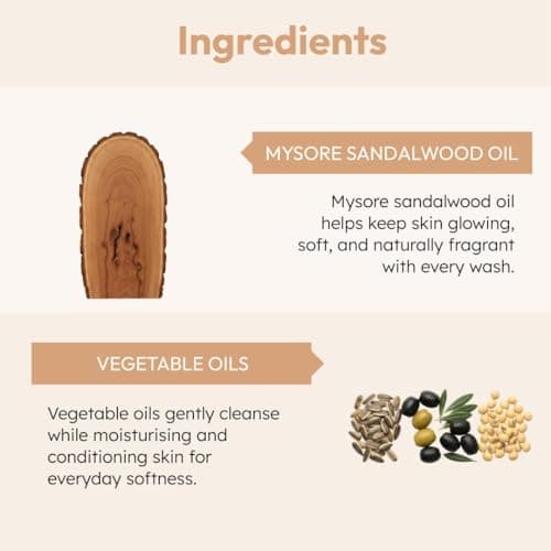 Mysore Sandal Bathing Soap, 125g [Pack of 3] 4