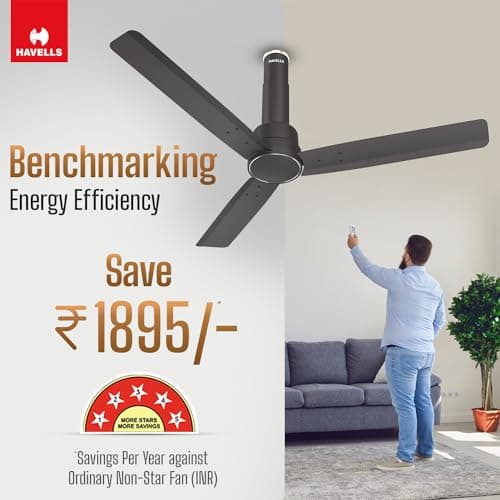 Havells 1200mm Elio BLDC Ceiling Fan | Remote Controlled, High Air Delivery Fan | 5 Star Rated, Upto 60% Energy Saving, 2+1* Year Warranty | (Pack of 1, Smoke Brown) 5