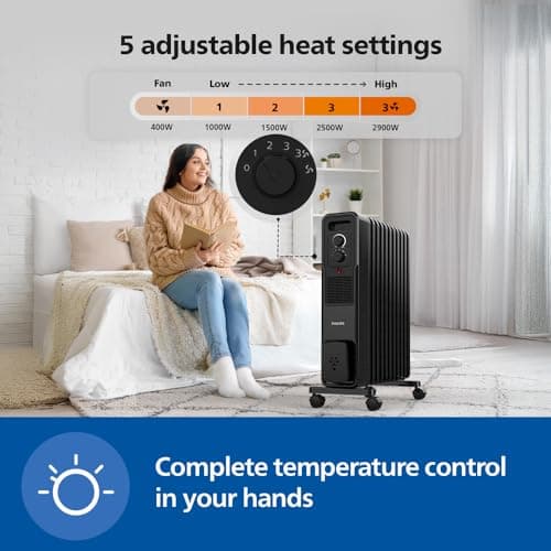 PHILIPS 11 Fin Oil Filled Room Heater (OFR) | M-Shaped fins for faster, uniform heating | Two Knob Controls for temperature & heat modes | Tilt & Auto Shut-Off Safety | PTC Fan Heater for quick warmth 4