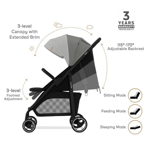 Neobreez Vom X1 Sibling/Twin/Double Side by Side Baby Toddler Stroller, Pushchair,One-Hand Fold, Waterproof Canopy, Gift Bag,Phone Holder,Toy Strap,Reflective Sticker,0-3yrs,15kg,3yrs Warranty 3
