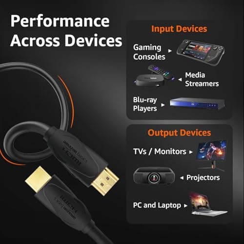 Amazon Basics Pro Series 8K HDMI 2.1 Cable - 10 Feet | 8K 60Hz HDR, 4K 120Hz, High Speed 48Gbps with Ethernet, eARC, 3D, HDCP 2.3 | Compatible with PS5, Xbox, Roku, Apple TV, Switch, PC 5