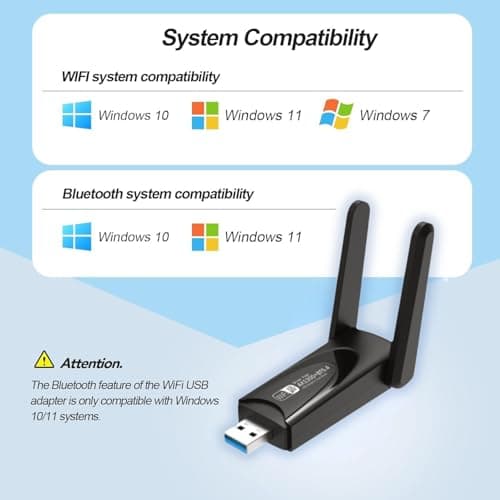 PACE 2-in-1 Bluetooth 5.4 and WiFi 6 (AX1300) Dual Adapter for PC, high Speed 1300mbps, High-Gain Dual Antenna, Driver Included in Device, for Windows 10,11, Plug and Play, WiFi AP Mode 5