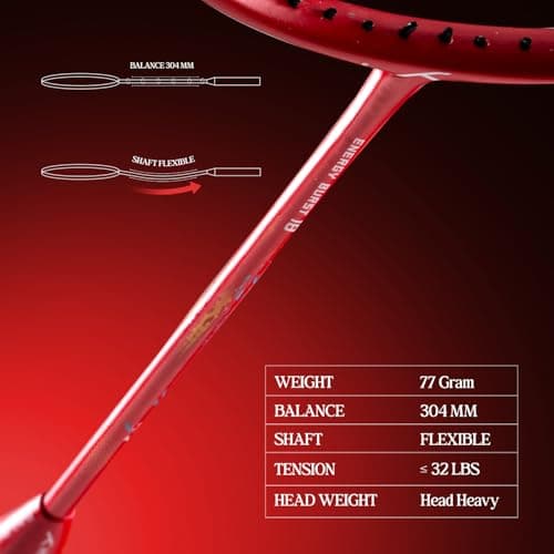 Hundred Carbon Fibre Energy Burst 18 Strung Badminton Racket with Full Cover (Red, 77 G) 4