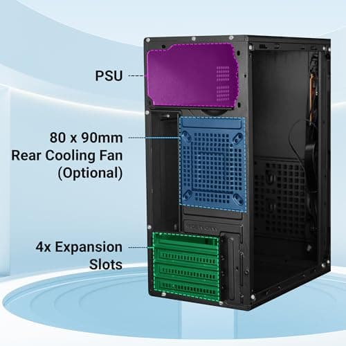 Zebronics Grace, Computer Chassis, Micro ATX/Mini ITX, USB x 2, Front Audio, Perforated Side Panel, Textured Front Panel, Top-Mounted PSU 5