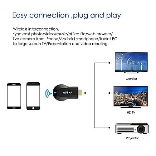 TMY HDMI 4K Mirarcast Wi-Fi Wireless Display Dongle/Compatible for TV/Projector Receiver, Windows Support Miracast Airplay (TMYPP06) 5