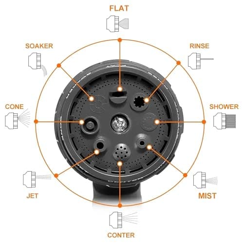 GLUN Plastic Garden Hose Nozzle Water Spray Gun, 8 Adjustable High-Pressure Spray, Multi Useability For Car, Bike And Gardening 5
