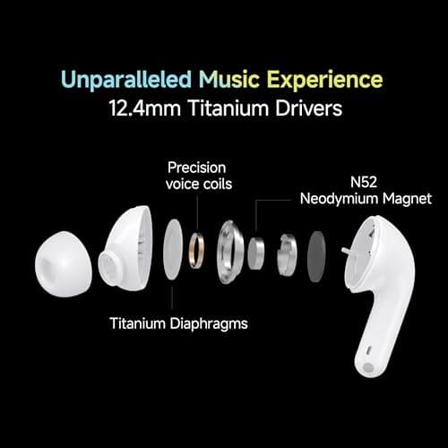 Redmi Buds 5C Bluetooth TWS in Ear Earbuds, Up to 40Db Hybrid Noise Cancellation, Quad Mic, Custom Eq, 10Mins Charge for 2Hours Life, Up to 36Hrs Playback, Gaming TWS| Acoustic Black 5