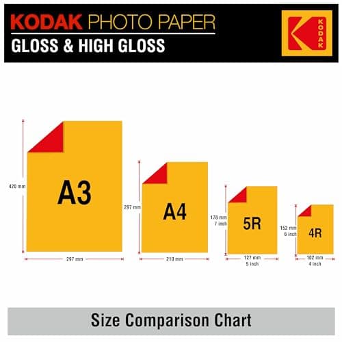 Kodak 200 GSM A4 Glossy Photo Paper Water Resistant, Pack of 20 sheets, Compatible with all Inkjet Printers 3