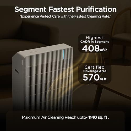 CUCKOO Respure Copper Air Purifier For Home | 2 Yrs Filter & 8 Yrs Warranty on Motor | Coverage Area 570 Sqft | Suitable For Heavy Pollution Allergies & Pet Issues. (Respure Copper) 3