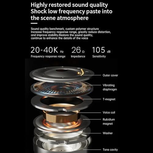 Concept Kart ND VenusIEMr Earphone with Mic, Dynamic Drive HiFi N52 Rubidium Magnet Diaphragm Wired in-Ear Monitor, 0.75mm 2Pin Connector, Detachable OFC Cable USB C Jack (Type-C with Mic (Blue)) 3