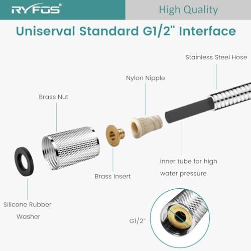 Ryfos India’s 1st Brand with Lifetime Support, R1510SH, SS-304 Grade, 1.5 Meter Flexible Shower Hose Pipe, Ideal for Health Faucets, Jet Sprays & Hand Showers, Chrome 5