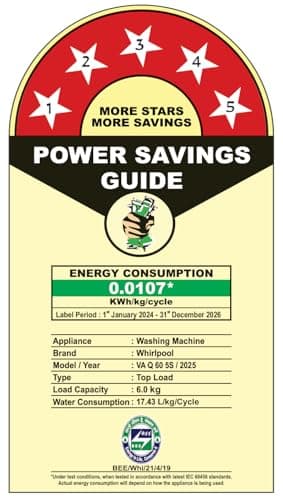 Whirlpool 6 kg Magic Clean 5 Star and Digital Display Fully Automatic Top Load Washing Machine Grey (MAGIC CLEAN 6.0 GENX GREY 5YrMW 2