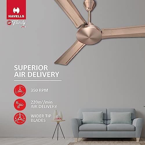 Havells 1200Mm Ep Trendy Energy Saving Ceiling Fan (Antique Copper, Pack Of 1) 1 Star 4