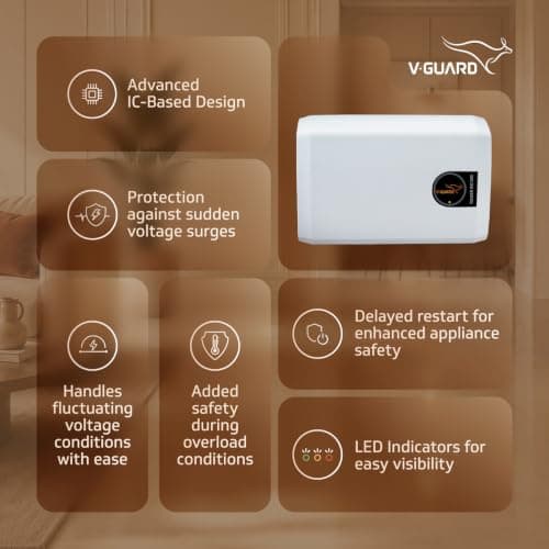 V-Guard Teucer WD 500 Stabilizer for High-Power Appliance Protection | LED Indicators | Suitable for Washing Machine, Microwave Oven, Dishwasher or Treadmill | 3 Year Warranty by V-Guard | White 5