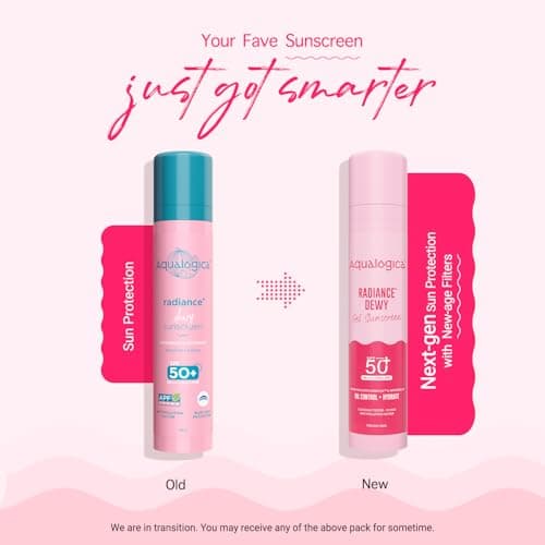 Aqualogica Radiance+ Dewy Gel Sunscreen - 50g | SPF 50+ PA++++ | In-Vivo Tested | New-age Filters | Anti Pollution Factor | For Bright & Radiant Skin | Fragrance-Free & No White Cast | 2% Nia-Hyaluron 3